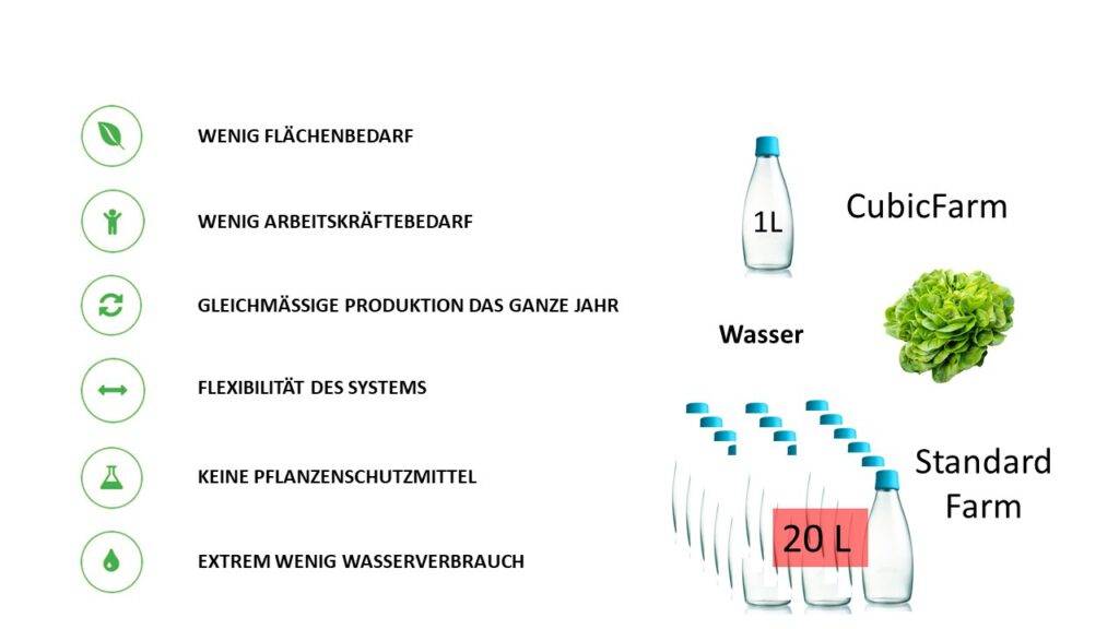 Nr 4